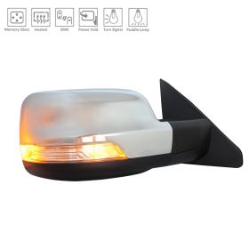 2019-2022 Dodge Ram 1500 Pickup - Passenger Side Power Door Mirror - CH1321526